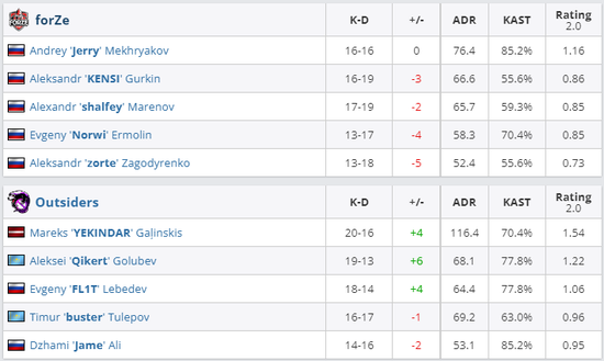 揭秘风暴英雄维京人角色背景与玩法