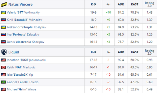 中美青少年篮球邀请赛在清华附中精彩开幕