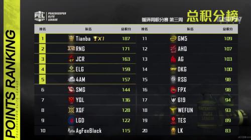 国内MOBA手游赛道新势力崛起引发关注